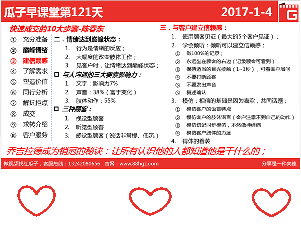 瓜瓜早課堂(121)-難買寸光陰 瓜瓜早課堂(121)-難買寸光陰